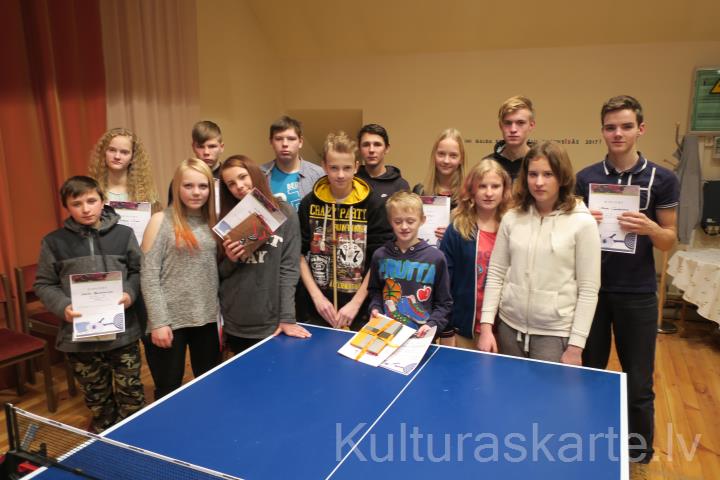 2017. gada sacensības 